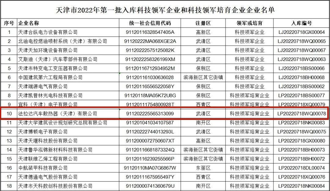 香港六宝典最新版开奖