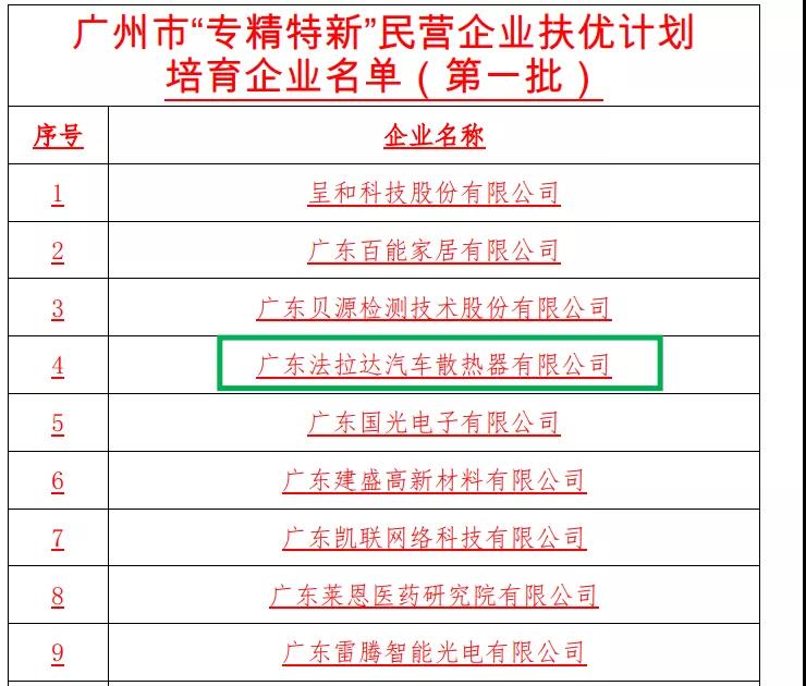 香港六宝典最新版开奖