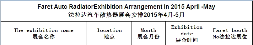 法拉达汽车散热器展会安排2015年4月-5月