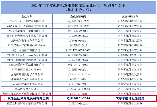 香港六宝典最新版开奖